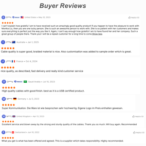 Nhà máy tùy chỉnh chất lượng cao bện 3m USBC Loại C Cáp dữ liệu pd3.1 240W 48V 5A Sạc nhanh 480Mbps Cáp truyền dữ liệu loại C - Product Image 6