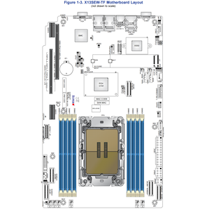 Placa base Supermicro patentada WIO de un solo Zócalo (Socket E), procesadores Intel Xeon escalables de 5/4ª generación - Product Image 2