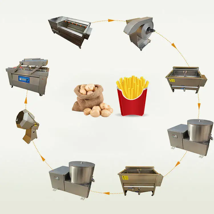 Máquina semiautomática de fabricación de palitos de patatas fritas congeladas, línea de producción de patatas fritas
