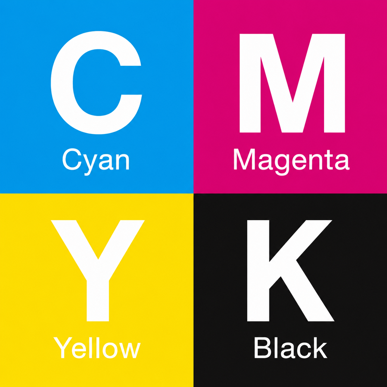 CMYK