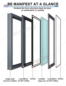 Casement Sliding <strong>Windows</strong> for Casement Sliding <strong>Windows</strong> with <strong>Companies</strong> Double Glazed <strong>Window</strong> Casement Sliding <strong>Windows</strong> - Product Image 5