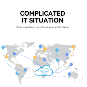 SAFEUEM Enterprise Smart Devices Management <strong>Software</strong> Flexible Unified Endpoint Supports Mac Linux <strong>Operating</strong> <strong>Systems</strong> in Stock! - Product Image 3