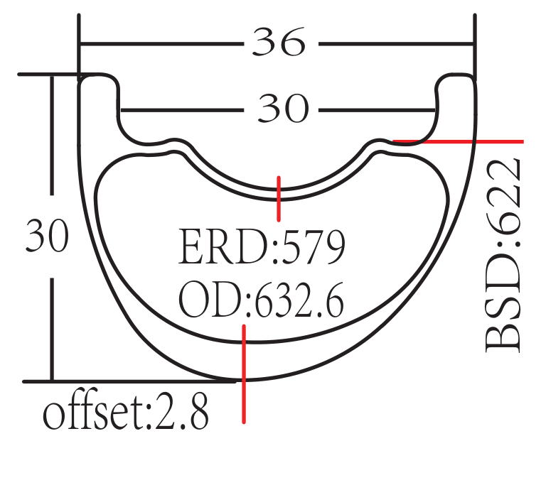 36MM * 30MM
