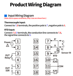 Sinny TX4-H 48*96 Smart Process 5 Digit Wiring <strong>Output</strong> <strong>SSR</strong> Digital LED <strong>PID</strong> <strong>Temperature</strong> <strong>Controller</strong> with Coil for Kiln - Product Image 4
