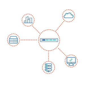 Piattaforma di test di simulazione di simulazione e comunicazione di rete professionale con emulatore di rete Netropy - Product Image 3