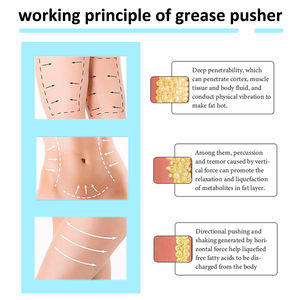 <span class=keywords><strong>G5</strong></span> Vibrations massage gerät Körpers chlankheits maschine Fat burner Gewichts verlust Cellulite-Entfernung mit 5 Tipps Hochfrequenz-Vibrator-Gerät - Product Image 3