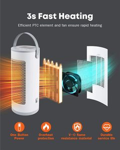 เครื่องทําความร้อนไฟฟ้าแบบพกพา 2000W, ตัวจับเวลาในตัวพร้อมรีโมทคอนโทรล, พัดลมทําความร้อนแบบทิปโอเวอร์และป้องกันความร้อนสูงเกินไป - Product Image 5