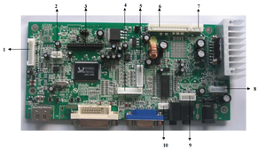 2662V2.0 <strong>TFT</strong> LCD controller board support DVI, <strong>VGA</strong>, AV support 1920*1440 with 60HZ dual/single LCD panel,LCD driver board - Product Image 2