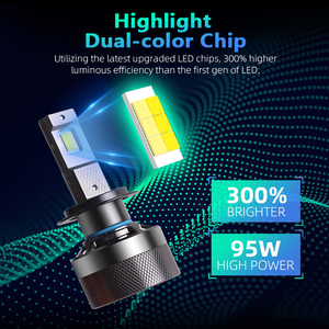 SANVI V5 190WスマートアプリコントロールLEDヘッドライト3000LM 6000K-3000Kインテリジェント冷却システム付きLED電球 - Product Image 3