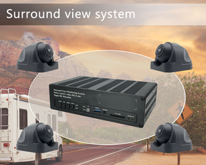 Kablosuz video alıcı kiti ile 2023 sıcak RV <span class=keywords><strong>360</strong></span> Surround görünüm sistemi