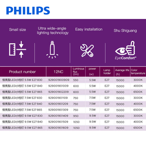 Süper parlak <span class=keywords><strong>Led</strong></span> ampul T şekli sopa ampul 5.5w 7.5w <span class=keywords><strong>9.5w</strong></span> Dob silindirik sütunlu sopa T şekli ev kullanımı için <span class=keywords><strong>Led</strong></span> ampul lamba