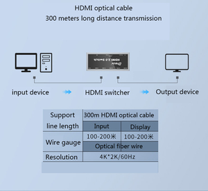 DTECH HD Computer <strong>Switcher</strong> 4k60hz 18Gbps Four in One Out <strong>HDMI</strong> 2.0 <strong>Switcher</strong> - Product Image 3