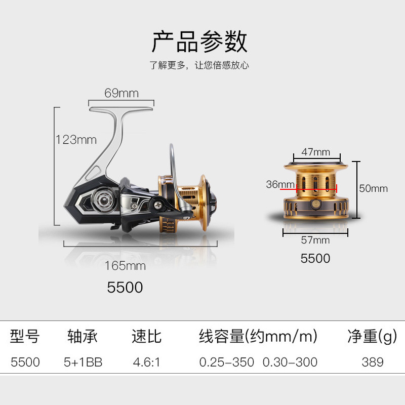 Roulement en acier inoxydable 5500P