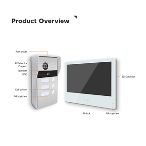 คุณภาพสูง10.1นิ้วอินเตอร์คอมสองทางวิดีโอกริ่งประตูกล้องอินเตอร์คอมยูนิคอร์ระบบโทรศัพท์ประตูวิดีโอไฟฟ้า - Product Image 3