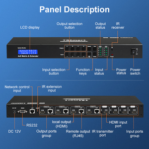 带4个扩展器的TESmart 4X8 HDMI矩阵传输长距离50m四视图模式4 HDMI 4 RJ45输出HDMI切换器矩阵 - Product Image 3