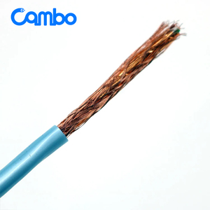 局域网以太网室内5类5e类5类SFTP STP FTP UTP 4PR 24AWG类5e类305 M电缆 - Product Image 3