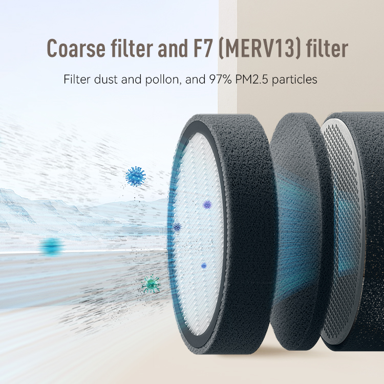 Coarse filter and F7 (MERV13) filter