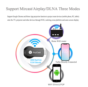 Support Google Chrome For IOS Android To TV Projector Support Miracast Airplay DLNA Anycast M9 Plus 1080 1080p Wifi Display Dongle - Product Image 4