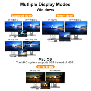 Usb C集线器15合1集线器5/10gbps多适配器RJ45 PD SD/TF音频VGA DP双显示器4K @ 30hz单4K @ 60hz Usb扩展坞 - Product Image 5