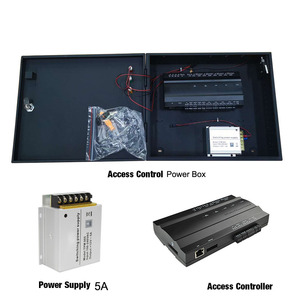 Scheda di controllo accessi Tcp/IP basata su Ip Controller di accesso di sicurezza Tcp/IP RS485 sistema di controllo accessi scheda pannello Wiegand inbio 460