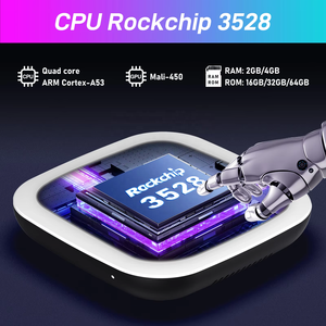 IHOMEMIX alta calidad precio al por mayor H96 MAX M2 Android 13,0 soporte 8K resolución Quad Core ARM Cortex-A53 rk3528 - Product Image 2