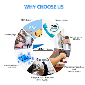 Trung Quốc trả lời nhanh và hoa hồng thấp chuyên nghiệp đại lý cơ quan dịch vụ trên 1688 Taobao vận chuyển đến Hà Lan - Product Image 3