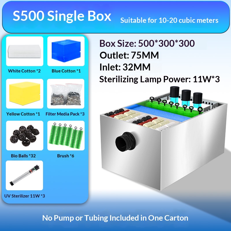Boîte simple S500