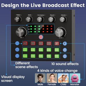 Chuyên nghiệp phát thanh truyền hình Kit với Thông Minh sửa chữa giọng nói Card âm thanh và microphone cho live streaming phát thanh truyền hình - Product Image 4