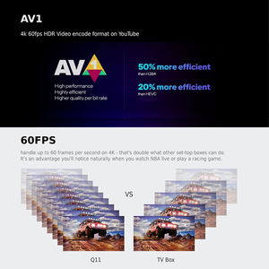 2025新着Q11 Android 11.0セットトップボックス4K解像度IPTV S905X4メディアストリーマーボックス4GB RAMと32GB ROM 1000m LAN - Product Image 3