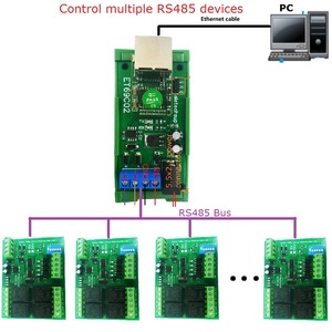 RS485 Modbus RTU TCP a red Ethernet UDP TCP Servidor de Cliente convertidor MQTT Servidor de puerto serie para cámara PLC PTZ