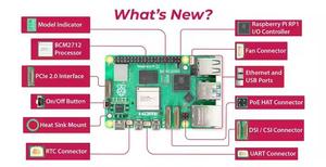 Gran oferta Raspberry Pi 5 8GB 4GB 2GB 1GB kit original 4 Modelo B de 8GB Raspberry Pi 5 con estuche - Product Image 3