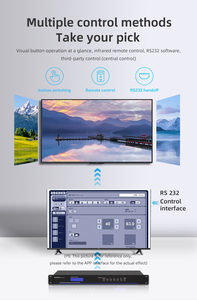 ISonicavct 4K высокой четкости аудио видео конференц-связь мультимедиа 4-вход 4-выход интерфейс коммутатор контроллер матрица процессора - Product Image 4