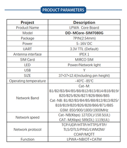 <strong>SIMCOM</strong> SIM7080G Development Board Multi-Band CAT-M NB-IoT <strong>Module</strong> - Product Image 4