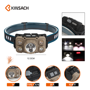 ABS multifuncional tres fuentes de luz con función de pantalla de alimentación tipo-c Faro de inducción de carga recargable - Product Image 4