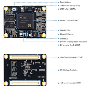 FPGA-Kern platine Xilinx Artix-7 XC7A35T XC7A75T XC7A100T 200T-Entwicklungskarten - Product Image 2