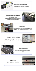 YOUHAOCNC atc数控刳刨机1325木质家具设计机床数控刳刨机带自动换刀器 - Product Image 6