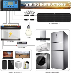 Ahony 2 cái Bảng điều khiển năng lượng mặt trời etfe siêu mỏng 50W Bộ điều khiển đơn tinh thể linh hoạt 2x50w 12V-24V 40A hiệu quả 25.8% - Product Image 5