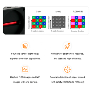 RGB+NIR <strong>Sensor</strong> 4K 40kHz Near Infrared 400-1100nm Line Scan <strong>Color</strong> NIR Camera for <strong>Machinery</strong> <strong>Sorting</strong> System - Product Image 2