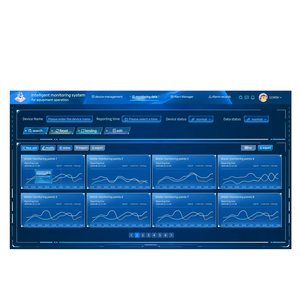 Sistema di monitoraggio online idrologico della qualità dell'acqua, piattaforma del sistema di rilevamento delle acque sotterranee, monitoraggio della qualità dell'acqua del fiume