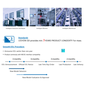 1.3 1.5 2.1 3.4 3.5 4 inch Smart Home Appliance Coffee <strong>Machine</strong> Round <strong>LCD</strong> Screen Panel IPS TFT <strong>LCD</strong> <strong>Display</strong> TFT <strong>LCD</strong> <strong>Module</strong> - Product Image 6