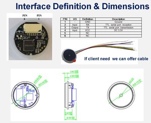 CMOS OEMUARTインターフェース2DバーコードQRコード小型ラウンド埋め込みバーコードリーダーモジュール - Product Image 5