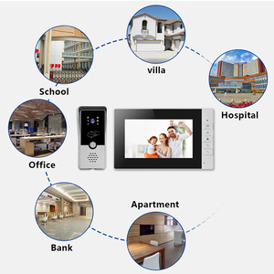 Tuya 7 pulgadas videoportero teléfono sistema de intercomunicación WIFI impermeable Visual bidireccional intercomunicador equipo de seguridad para el hogar