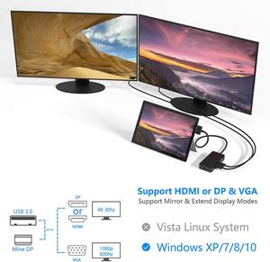 Nuovo arrivo accessori per Computer Commercio All'ingrosso Del Computer Portatile promozionale USB-C Convertire HD VAG multi-tipo di funzione-c docking station - Product Image 5