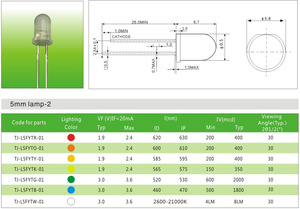 Plug-in 3mm - 5mm Vòng đầu dẫn với màu sắc F3 - F5, chân dài và ngắn với thẻ, hạt đèn <span class=keywords><strong>LED</strong></span> đặc biệt cho đèn tín hiệu - Product Image 6