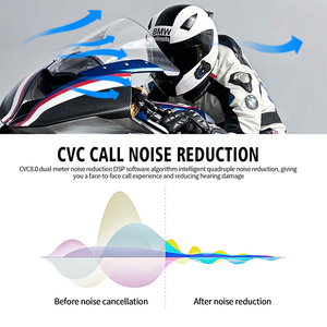 Motorcycle Radio Communication Helmet Headset <strong>2</strong> <strong>Way</strong> <strong>Intercom</strong> <strong>System</strong> for Helmet