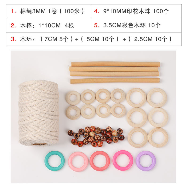 Ensemble 3