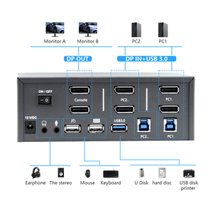 8KデュアルモニターDisplayPort 1.4 KVMスイッチUSB 3.0 Windows/Mac/Linux 2コンピュータシェアセットキーボードマウスストック - Product Image 5