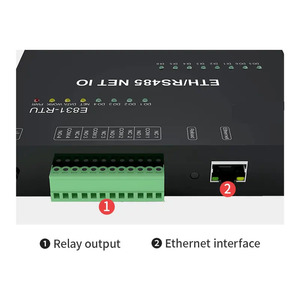 E831-RTU(6060-ETH) DAQ 12-Kanal-Ethernet-RS485-Konverter RS485 Modbus RTU zu Modbus TCP-Gateway IOT