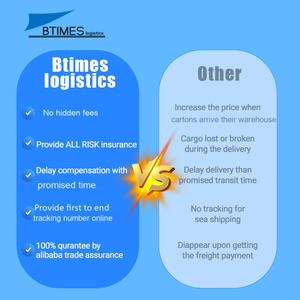 Trung Quốc trả lời nhanh và hoa hồng thấp chuyên nghiệp đại lý cơ quan dịch vụ trên 1688 Taobao vận chuyển đến Hà Lan - Product Image 4