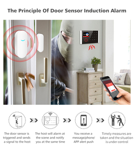 WiFi Home Security Alarm Package Smart PIR Motion <strong>Sensor</strong> GSM Alarm APP Remote Control Tuya Anti-theft Alarm <strong>System</strong> Kit <strong>Factory</strong> - Product Image 5